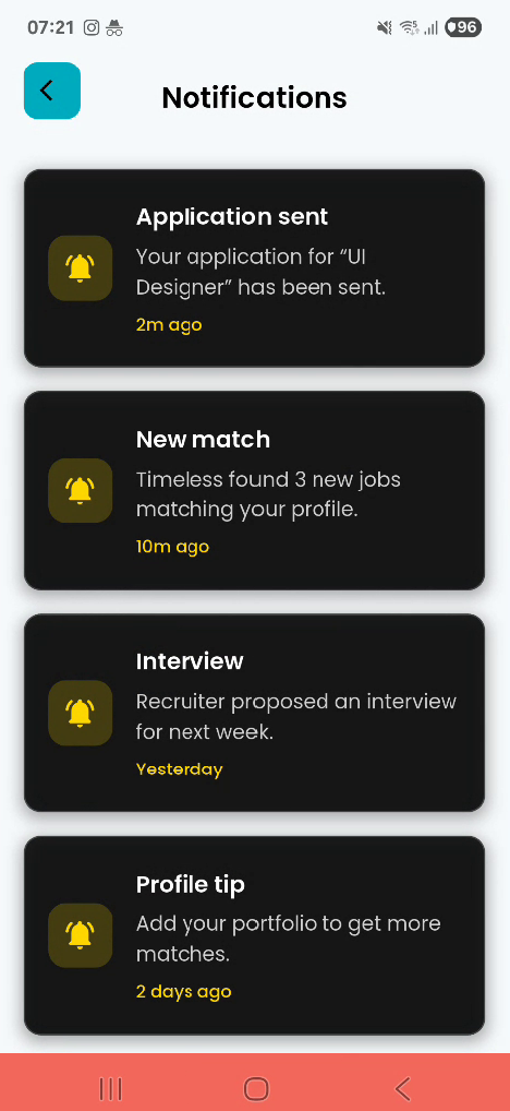 Application notifications